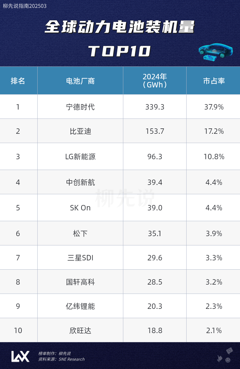23.14亿诉讼迅速和解 欣旺达动力将向威睿电动赔偿6.08亿
