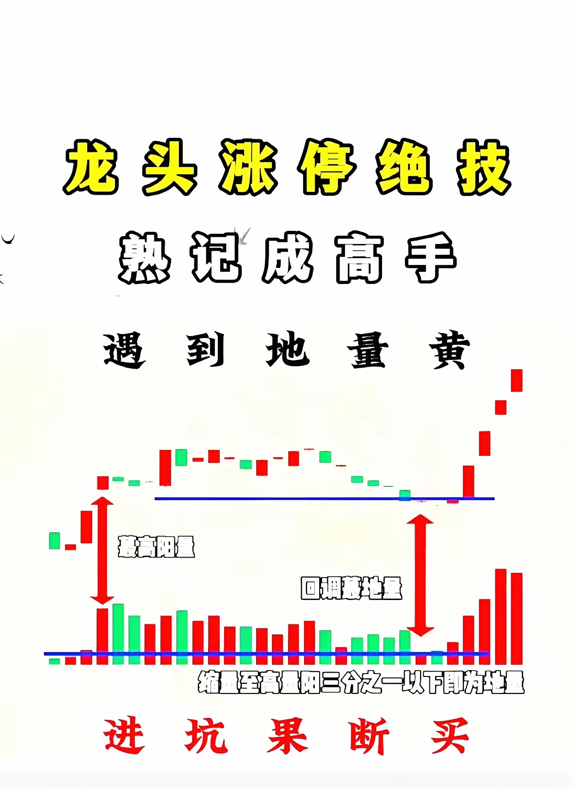 今日774只个股突破五日均线