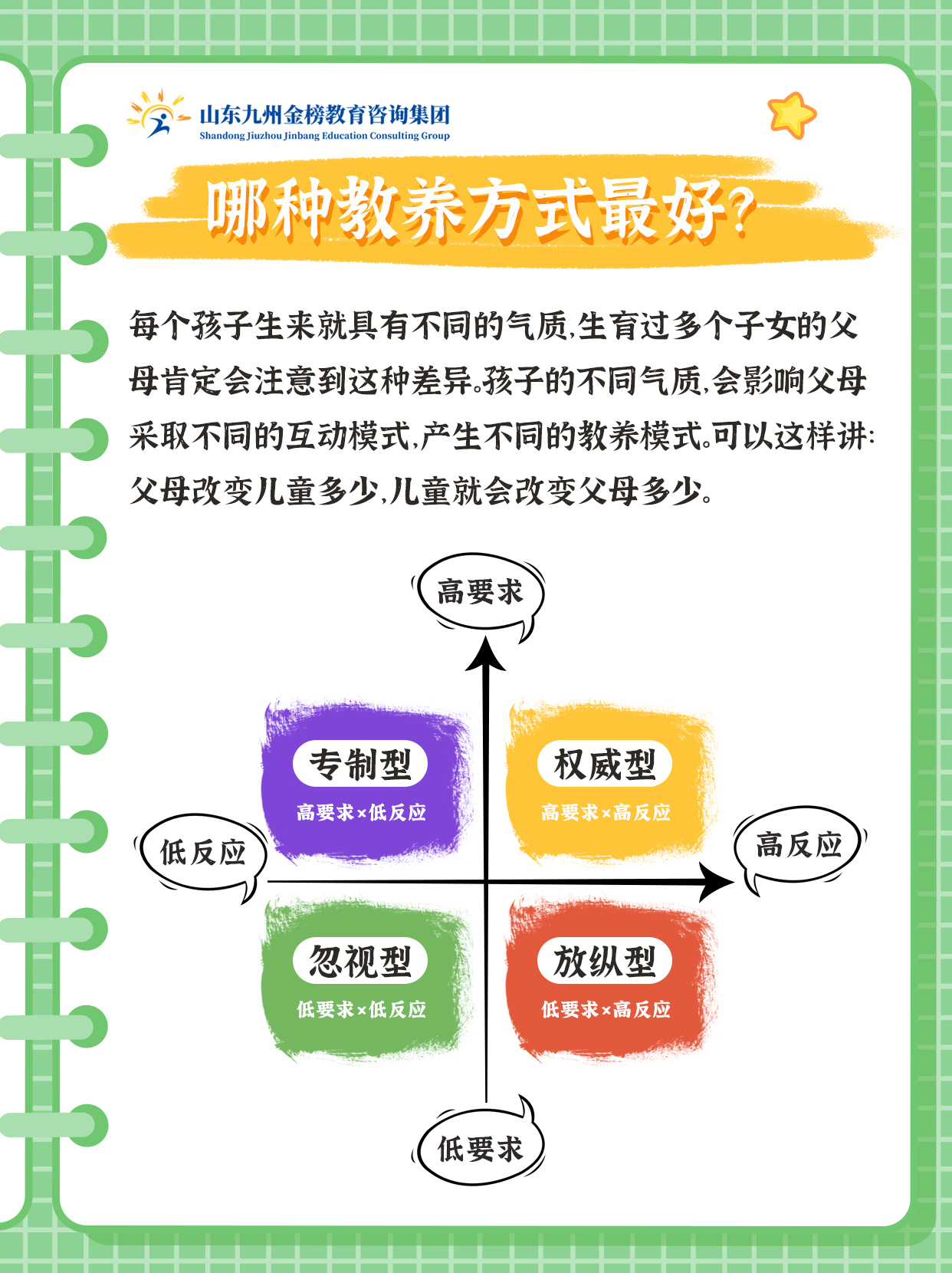 青少年家长指南:如何培养孩子的心理韧性