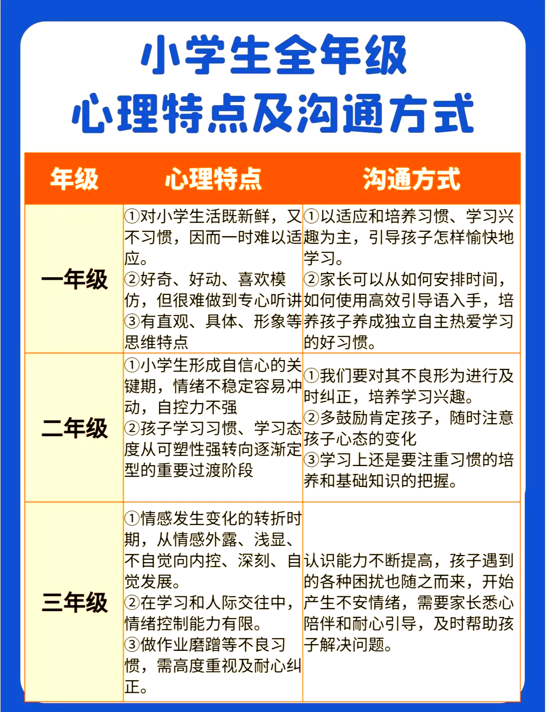 青少年家长指南:如何培养孩子的心理韧性
