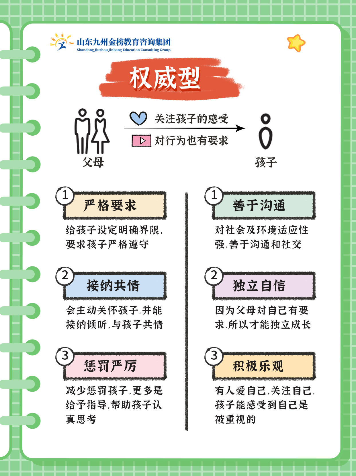 青少年家长指南:如何培养孩子的心理韧性