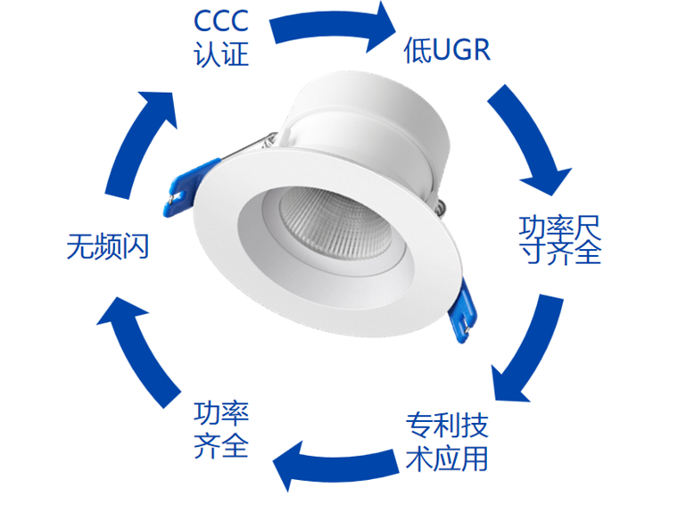 欧普照明获得外观设计专利授权：“消防控制柜”