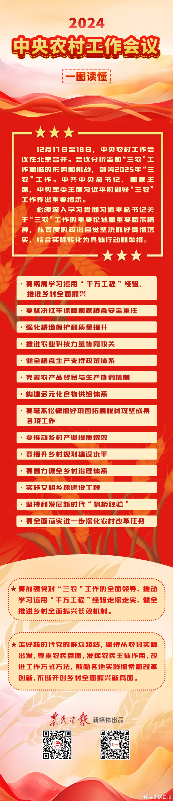 农业农村部关于落实《中共中央国务院关于锚定农业农村现代化扎实推进乡村全面振兴的意见》的实施意见