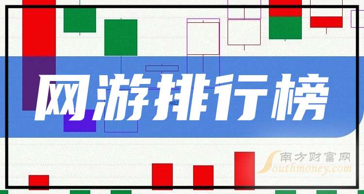 巨人网络:截至2025/9/30,公司股东人数共60989户