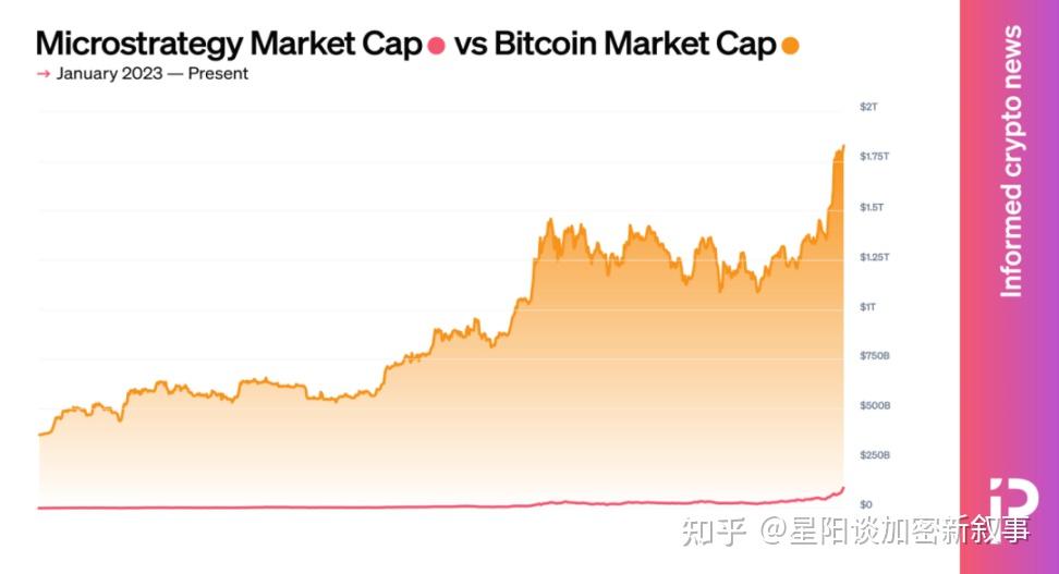利率2.5%→1.75%,他的养老钱换了“新篮子”