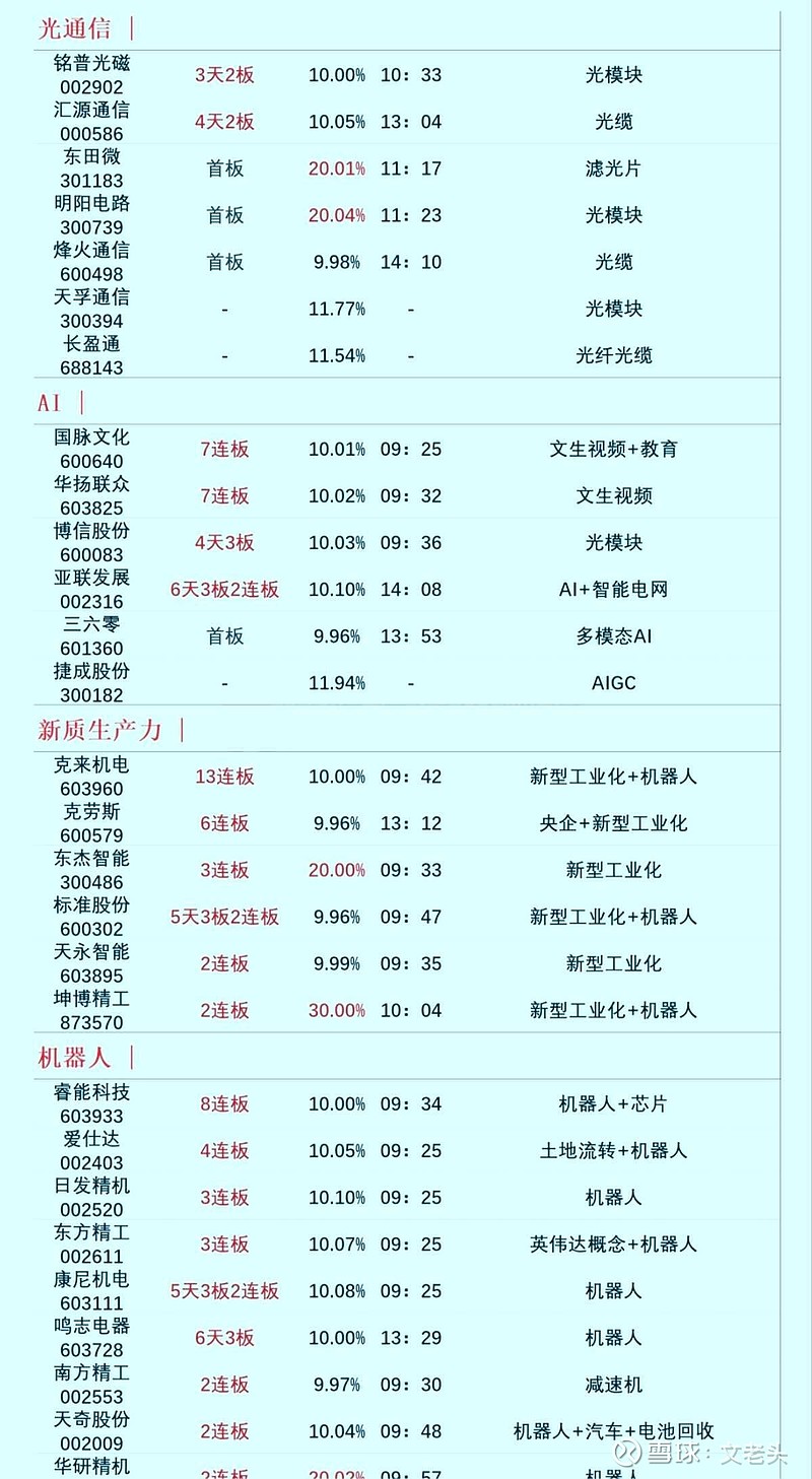 中科曙光拟可转债募资80亿元：算力市场正在发生什么？