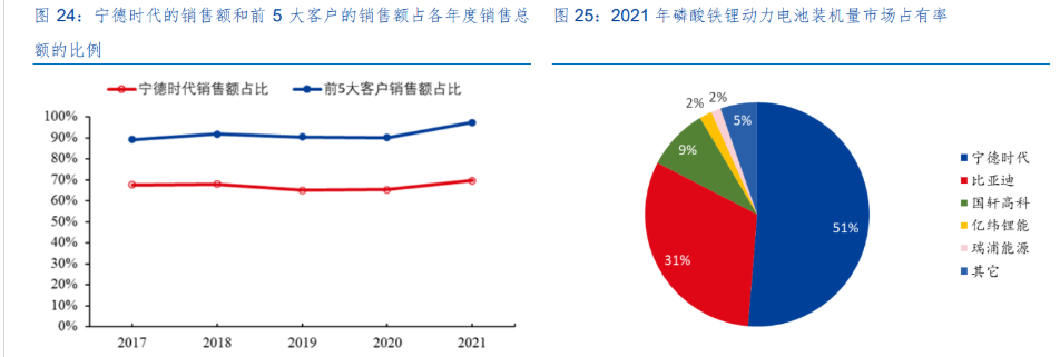 德方纳米获得发明专利授权:“磷酸盐系正极材料及制备方法、正极片、二次电池”