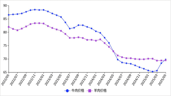 集邦咨询:3月电视面板和显示器面板价格预计上涨