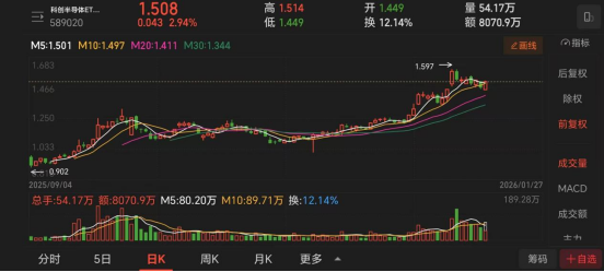 集邦咨询:3月电视面板和显示器面板价格预计上涨