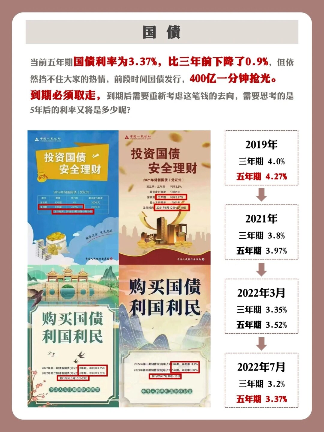 潘功胜:将灵活高效运用降准降息等多种货币政策工具