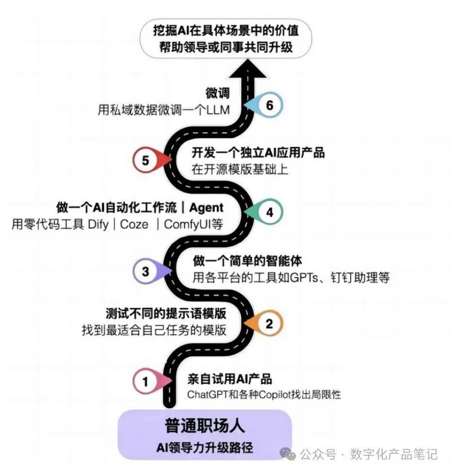 在AI算法中注入“善”的变量:善本金融探索中国特色金融发展新范式