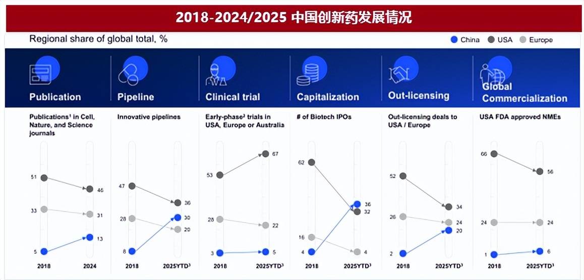 2026年中国股权投资行业：估值回调与市场出清背景下的结构性投资机遇_人保伴您前行,拥有“如意行”驾乘险，出行更顺畅！