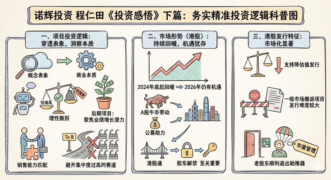 2026年中国股权投资行业：估值回调与市场出清背景下的结构性投资机遇_人保伴您前行,拥有“如意行”驾乘险，出行更顺畅！
