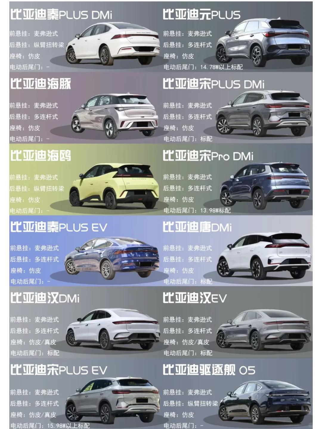 比亚迪公布国际专利申请：“一种车辆控制方法、装置、车辆及存储介质”