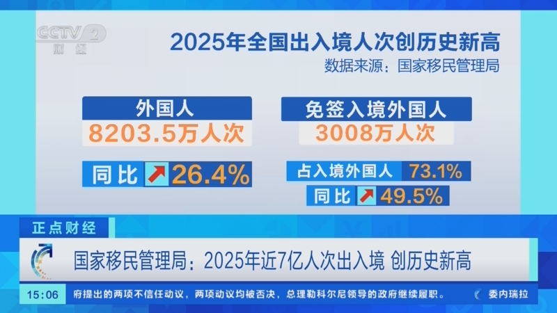 金龙鱼成交额创2025年8月14日以来新高