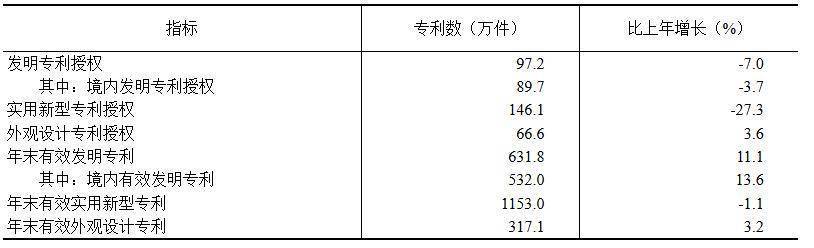 今日看点|2025年国民经济和社会发展统计公报将公布