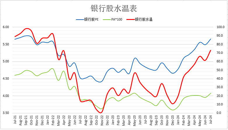 1.03亿元资金今日流出美容护理股