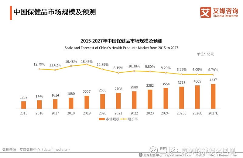 人保财险政银保 ,人保财险 _2026口腔医疗器械行业市场供需格局及前景分析