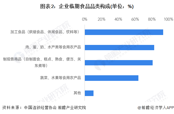 人保车险,人保服务_2026固废处理行业现状调查及市场规模、趋势分析