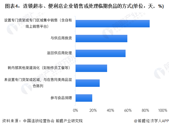 人保车险,人保服务_2026固废处理行业现状调查及市场规模、趋势分析