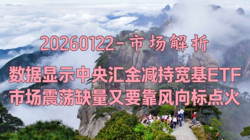 【ETF观察】3月9日宽基指数ETF净流出22.75亿元