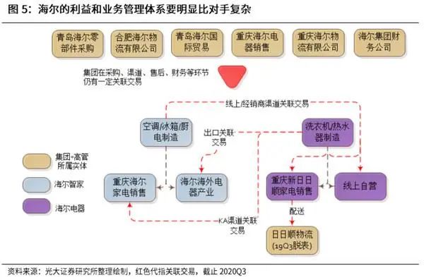 海尔智家获得发明专利授权：“空调器的控制方法、装置及空调器”