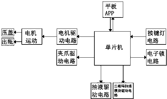 新联电子获得实用新型专利授权：“异构智能交互控制终端”