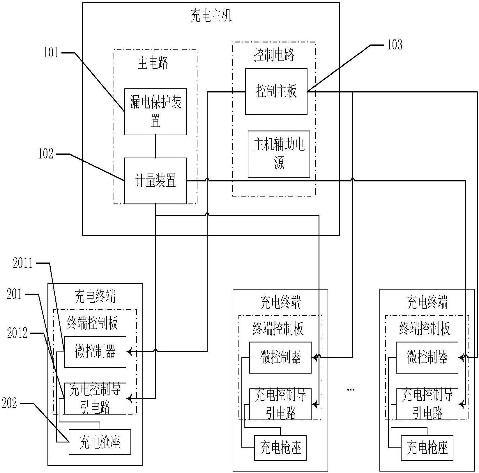 新联电子获得实用新型专利授权：“异构智能交互控制终端”