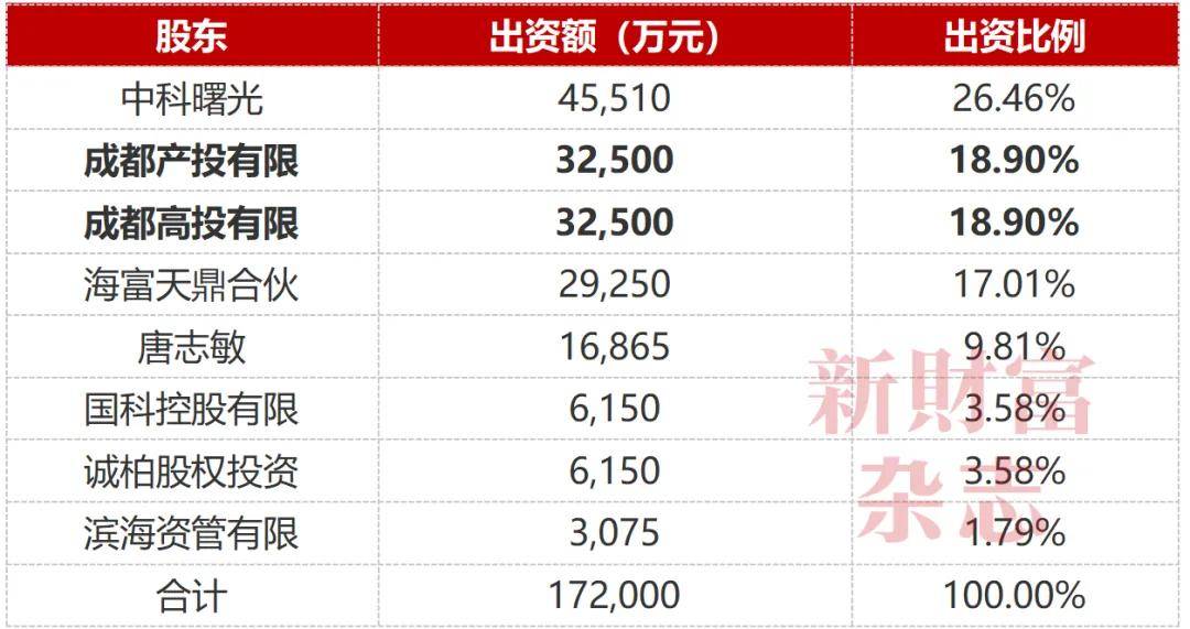 精准沽空白银期货 谁在借道中财期货席位豪赚33亿