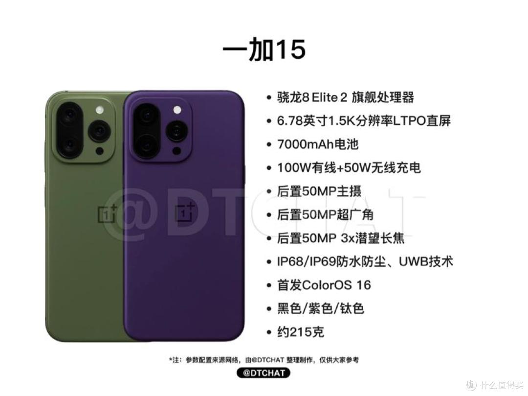 OPPO、一加官宣已发售手机涨价！