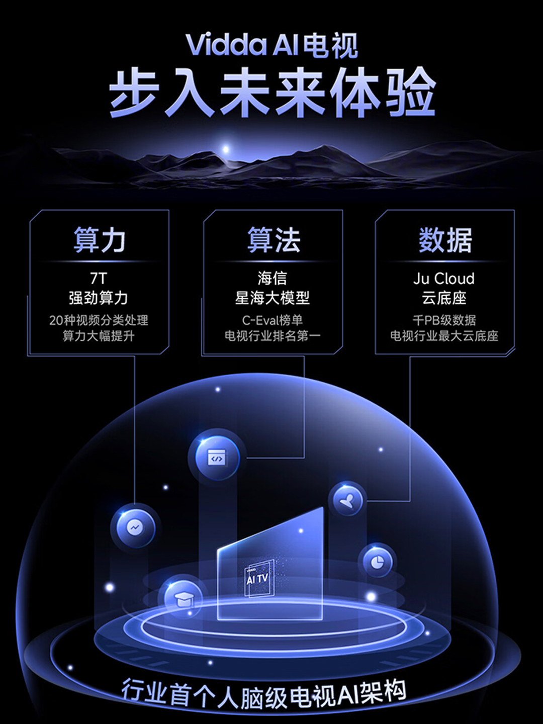 精智达获得发明专利授权:“一种白画面亮度补偿的色偏校正方法、装置及存储介质”