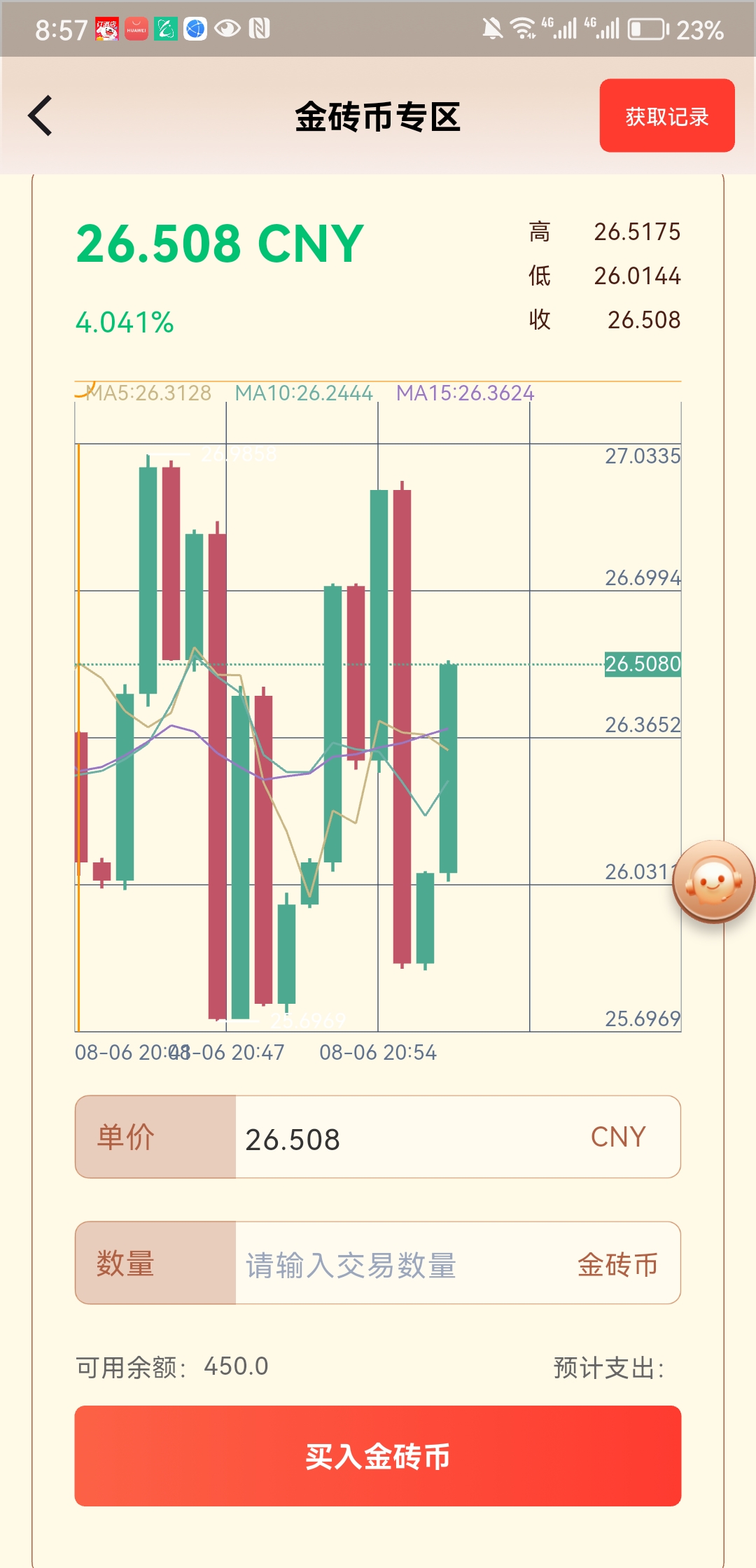 金海通：2025年净利同比增长124.93% 拟每10股派3.8元并转增4.5股