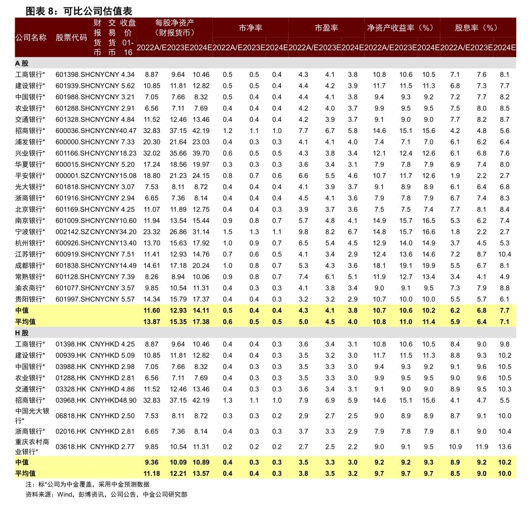 国投智能：截至2026年3月10日收盘，公司的股东总户数为48,711户
