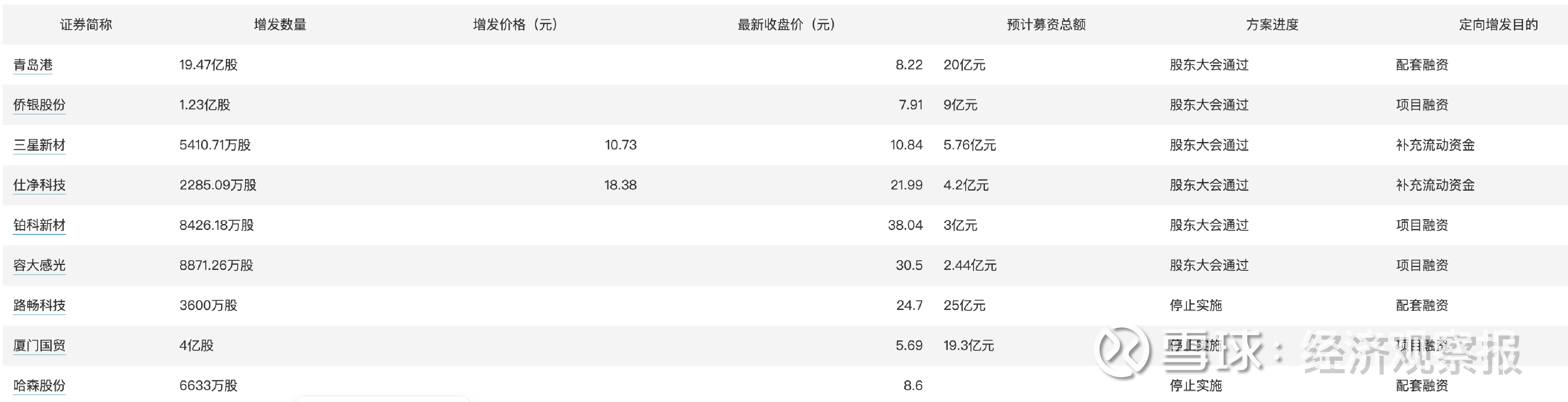 今日看点|1月70城房价数据将发布