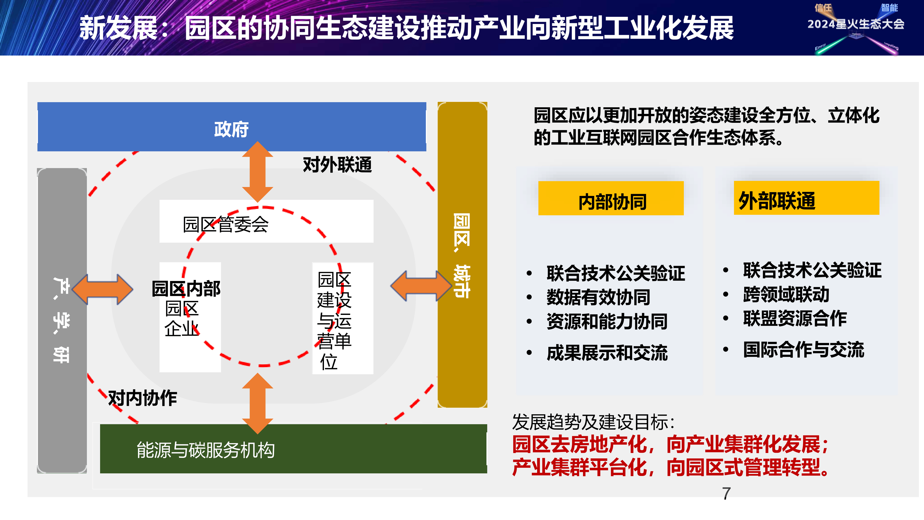 以产业链协同引领新材料产业创新