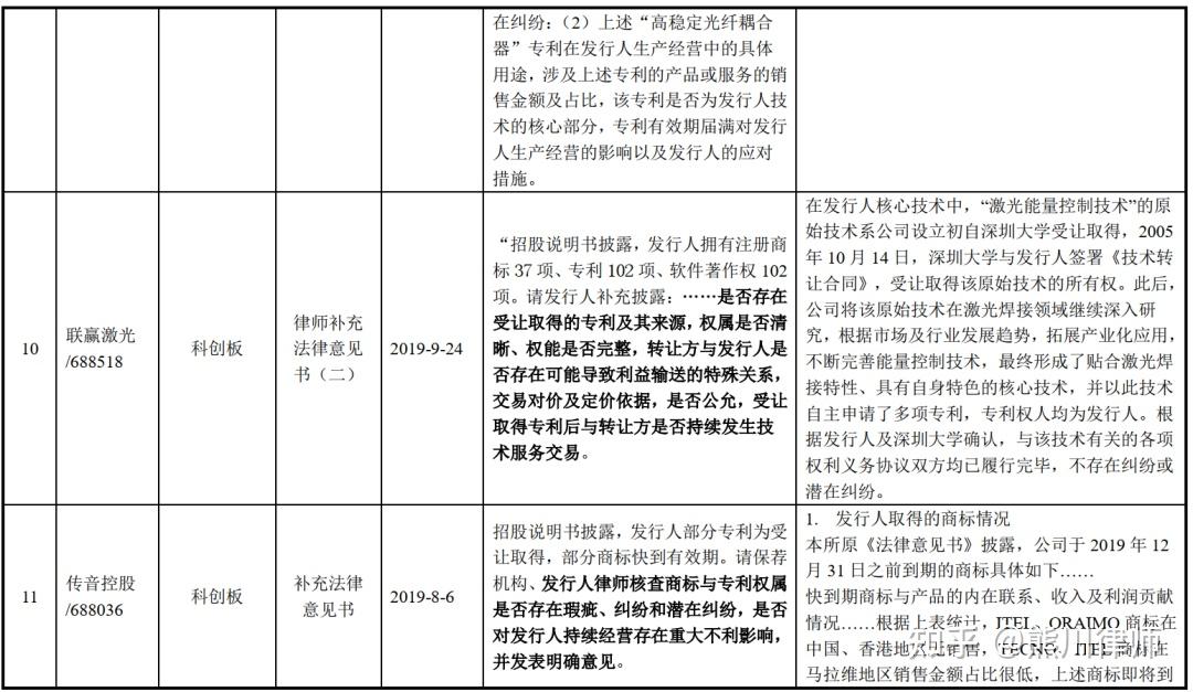 国家级并购基金将至 创投退出可不再过度依赖IPO