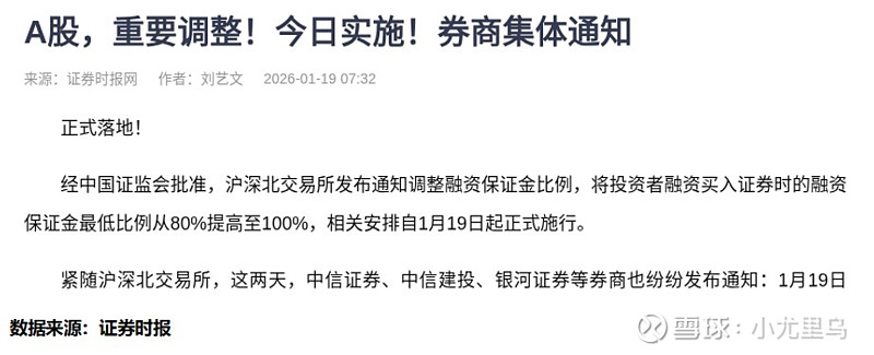 北交所两融余额85.15亿元 较上一日增加4496.54万元