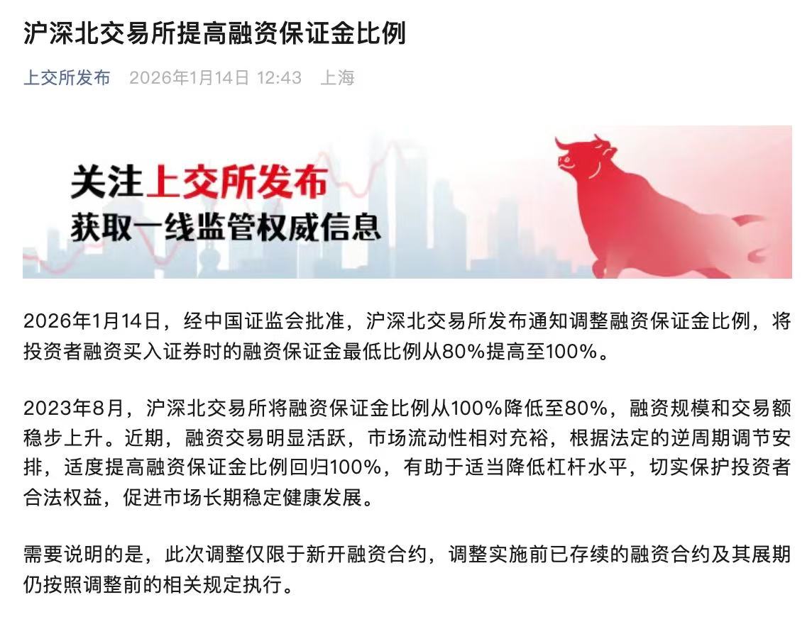 北交所两融余额85.15亿元 较上一日增加4496.54万元