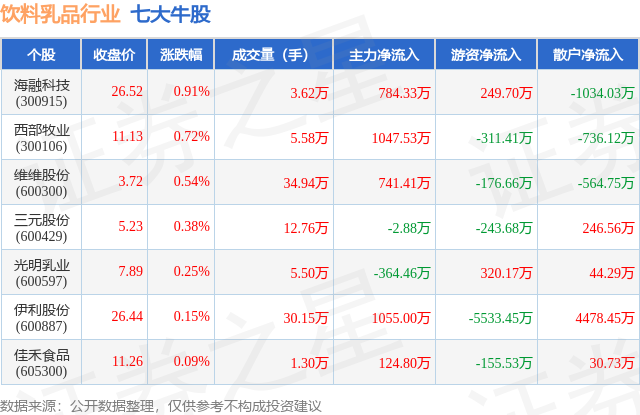 3月11日证券之星午间消息汇总：最新消息！国家级并购基金将至