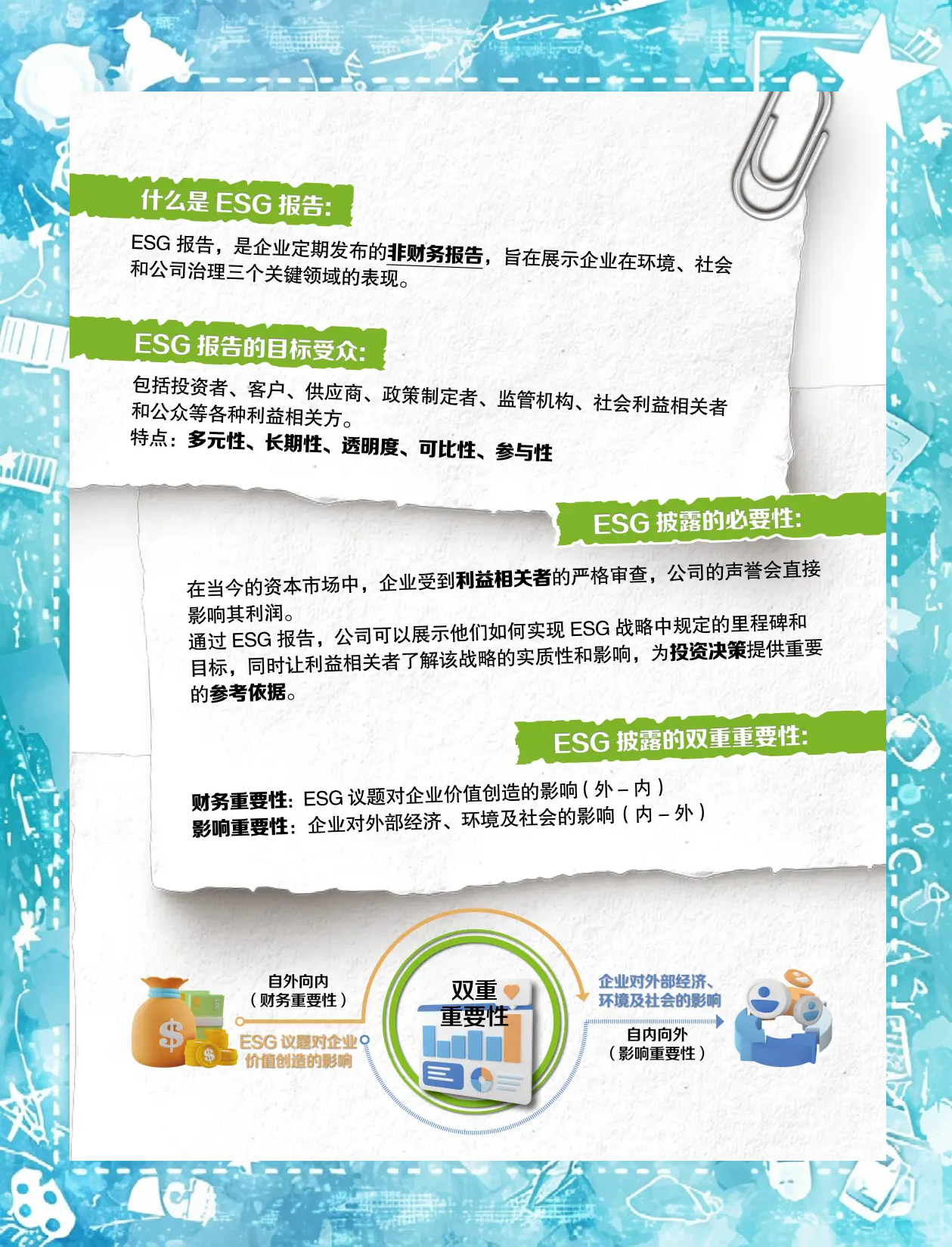 【ESG动态】厦门港务（000905.SZ）获华证指数ESG最新评级A，行业排名第1