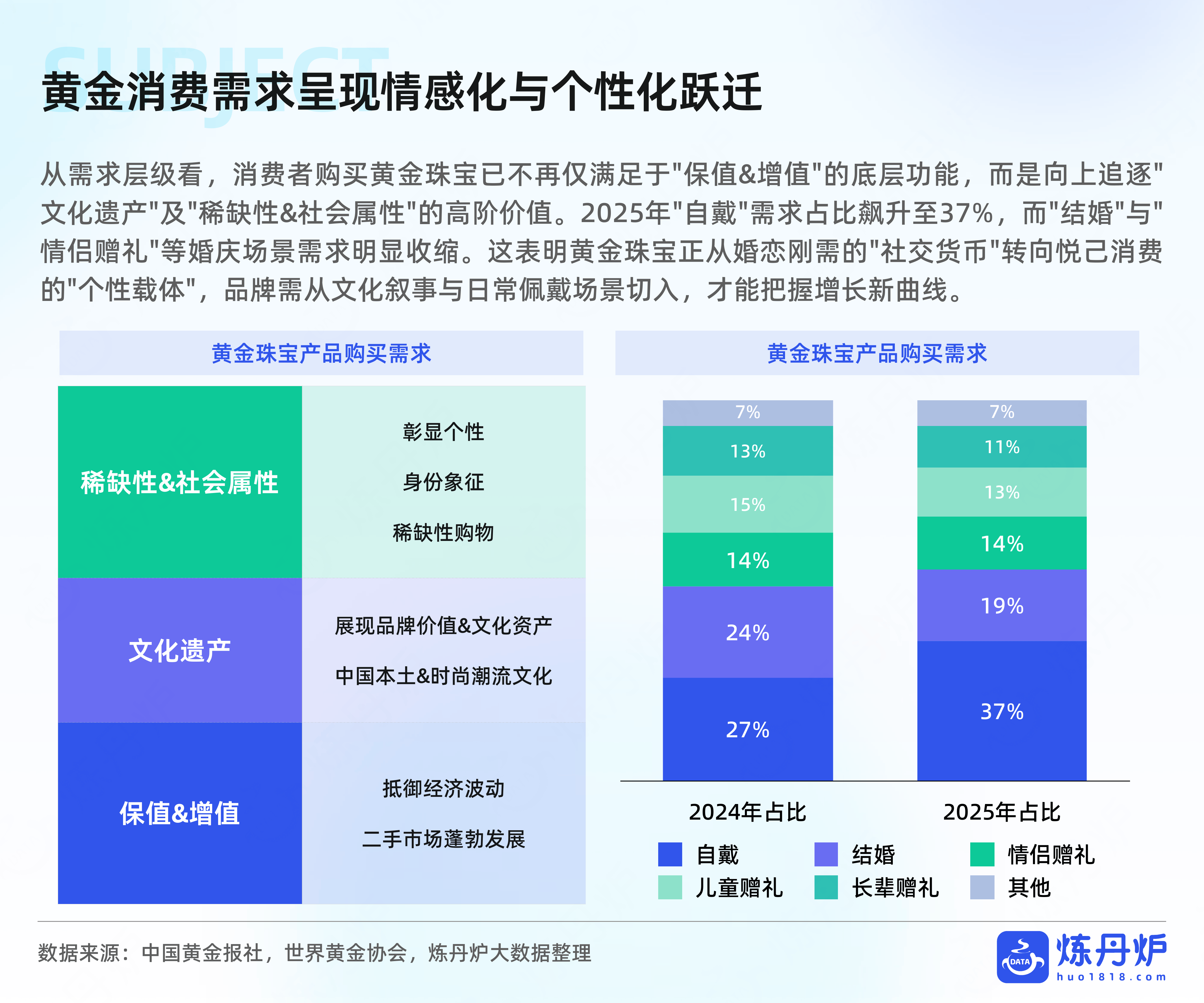 人保服务 ,保险有温度_2026-2030年保健用品行业：全生命周期健康消费的黄金五年