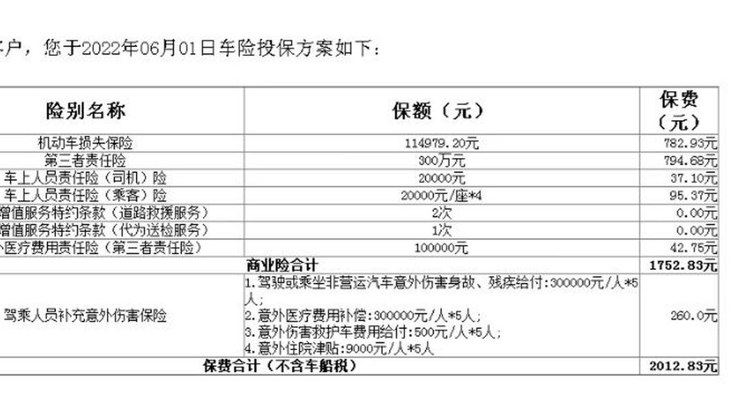 拥有“如意行”驾乘险,出行更顺畅!,人保护你周全_2026-2030年中国铜箔行业全景调研及发展趋势预测分析