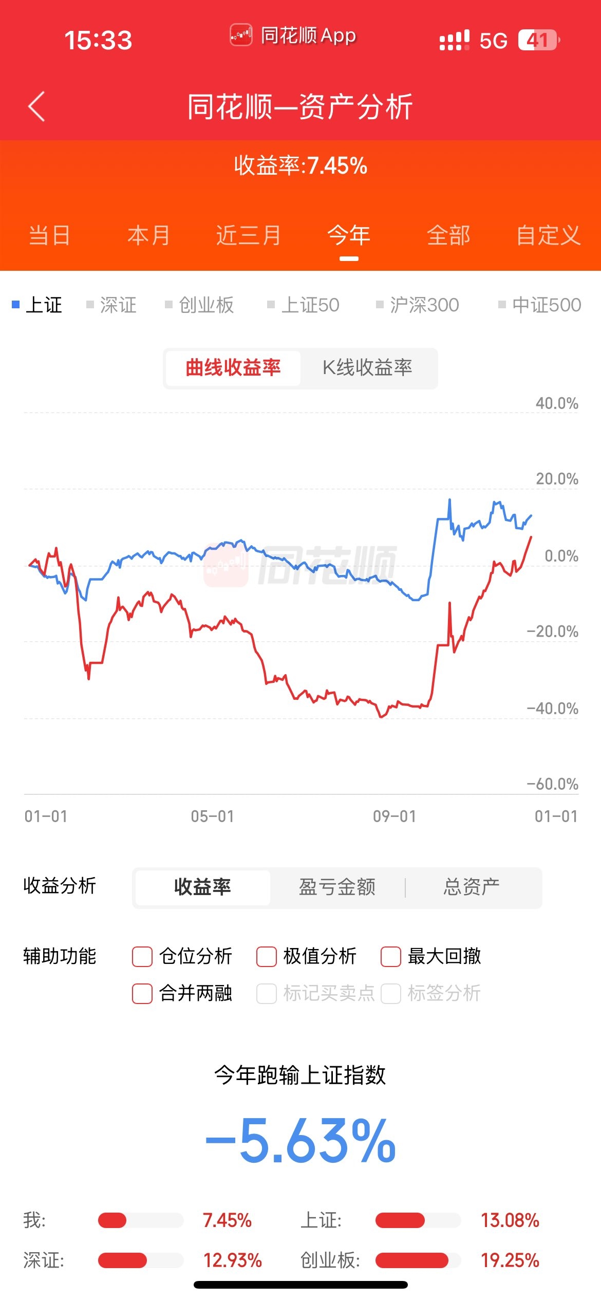 今日看点｜远期售汇风险准备金率下调至0