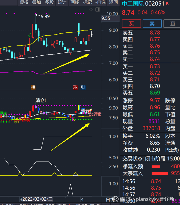 银邦股份最新股东户数环比下降6.09% 筹码趋向集中