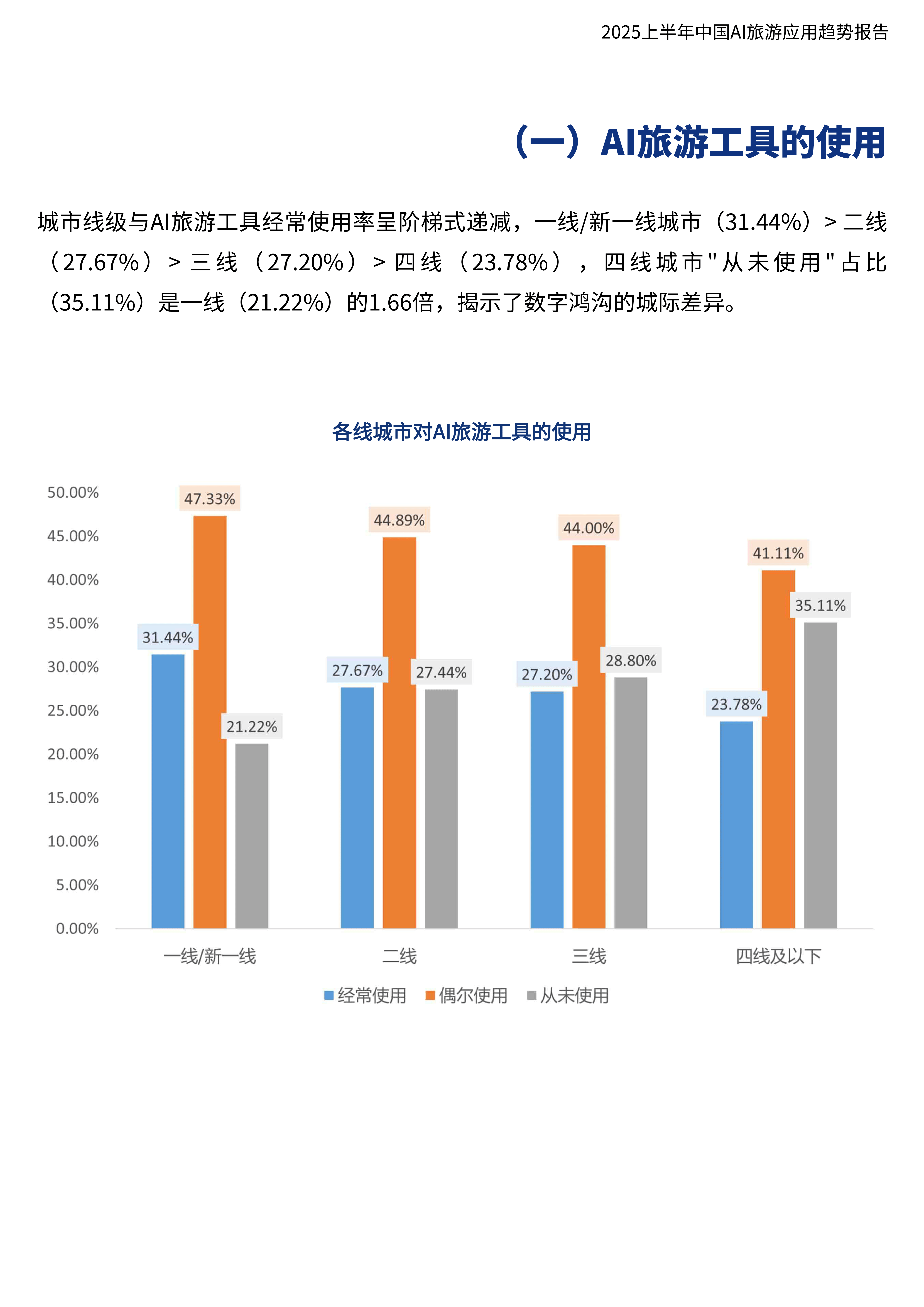 2026-2030年中国硅橡胶行业趋势：高端化、绿色化、国产化_拥有“如意行”驾乘险，出行更顺畅！,人保护你周全