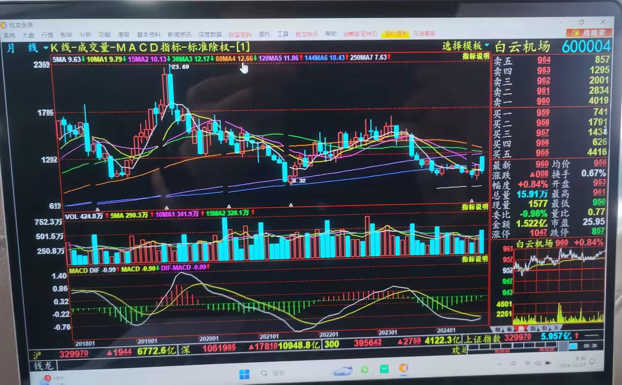 私募前两月平均收益率接近7% 股票策略表现亮眼