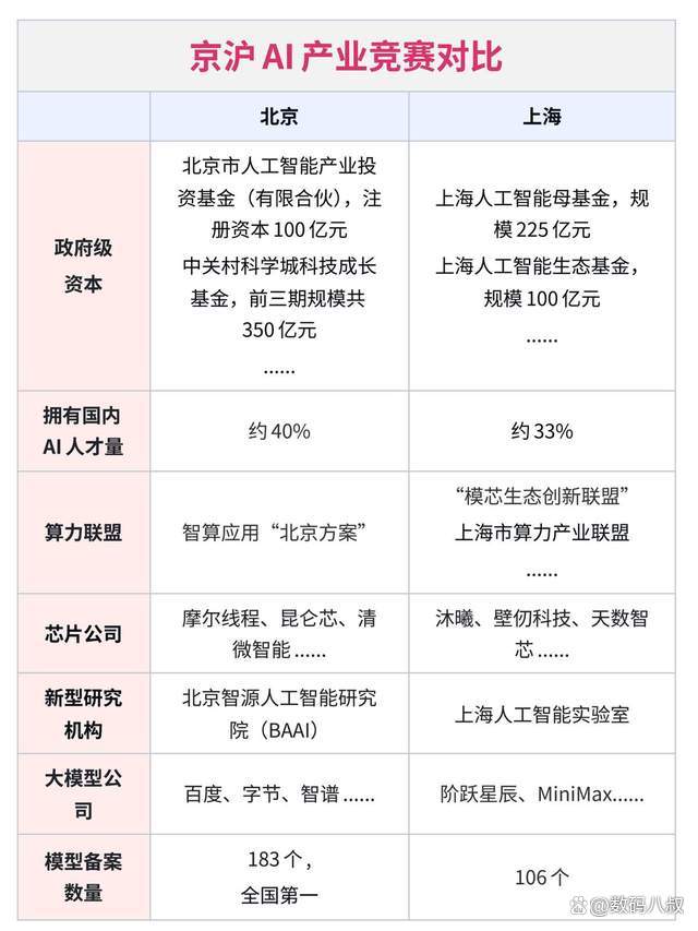 AI驱动与全球化红利：解码中文在线IPO背后的高壁垒增长模型