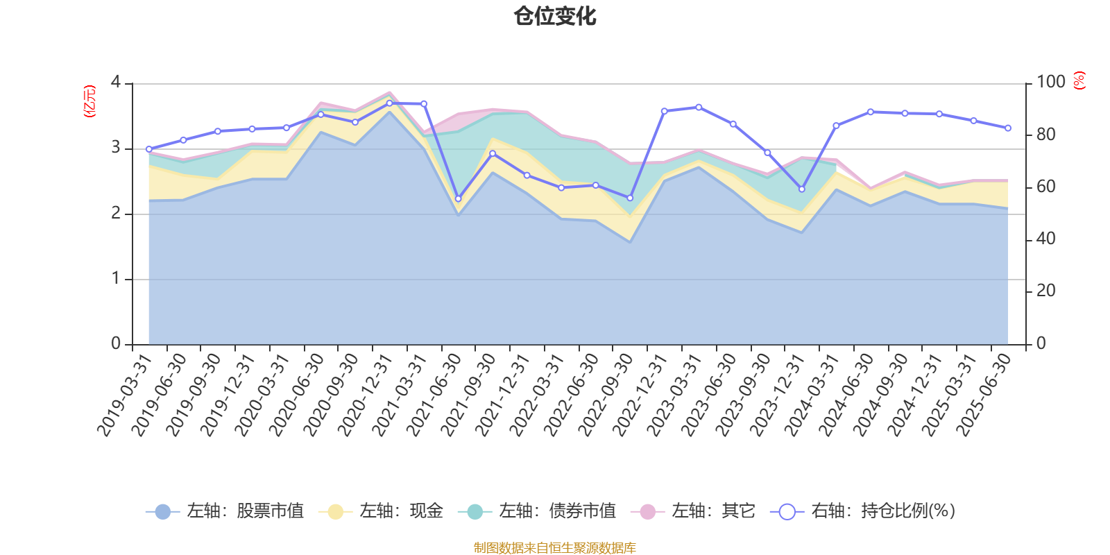 石墨电极概念涨0.88%,主力资金净流入这些股