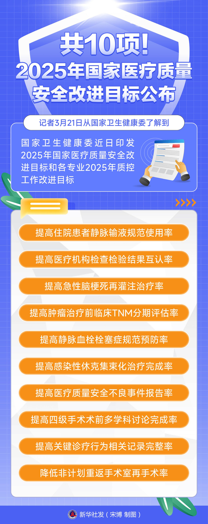2026-2030绿色燃料行业：生物燃料“非粮化”与SAF强制掺混的确定性红利_人保财险政银保 ,人保护你周全
