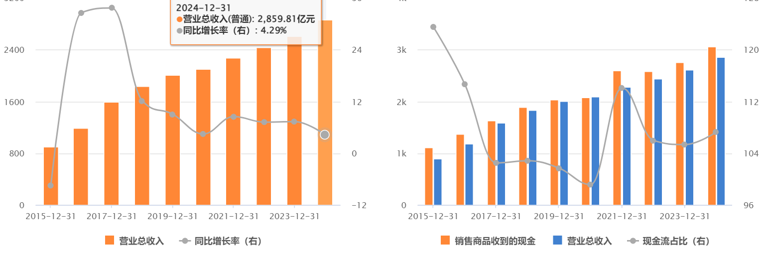 71家公司公布年报 14家业绩增幅翻倍
